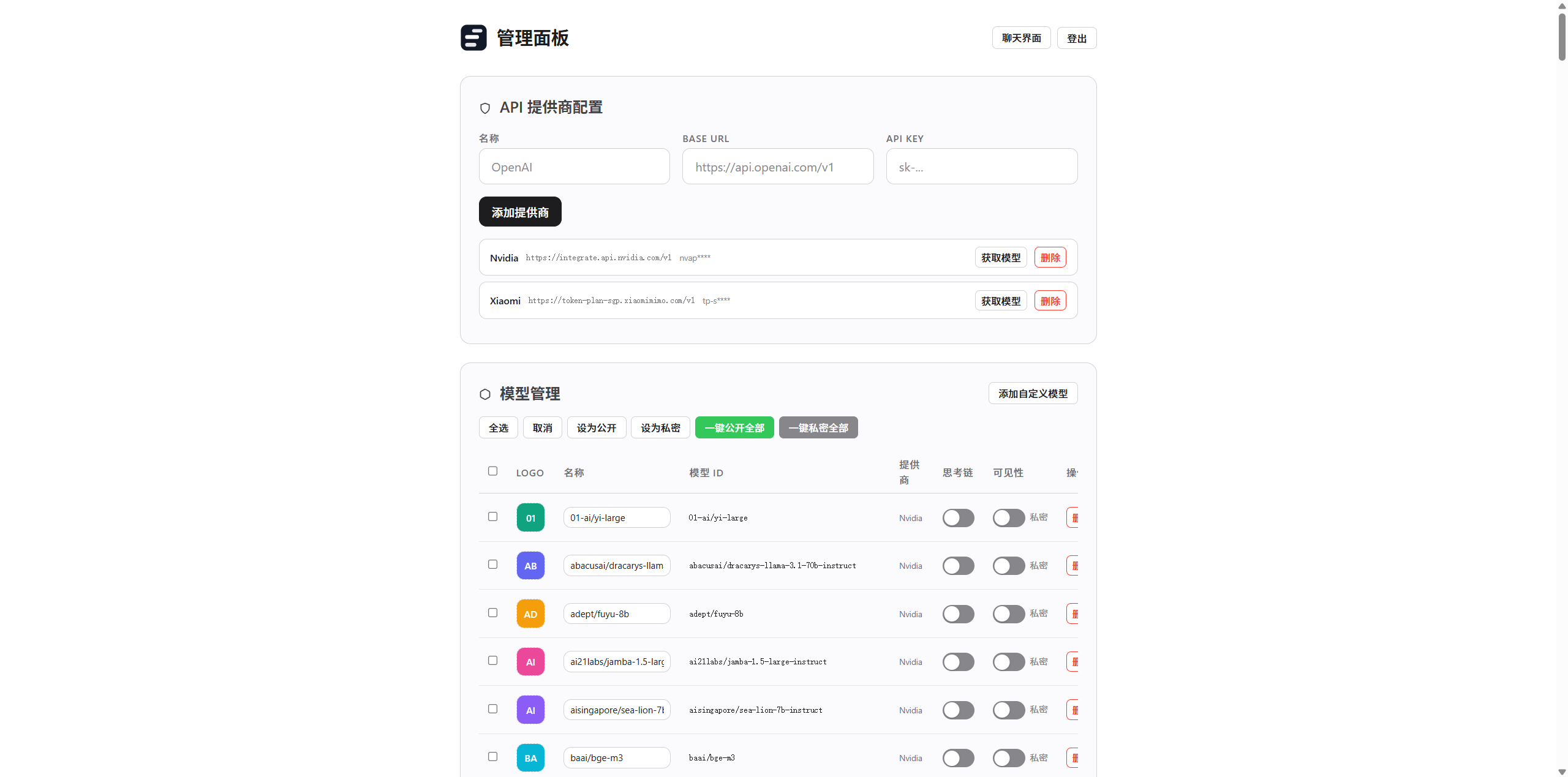 管理面板
